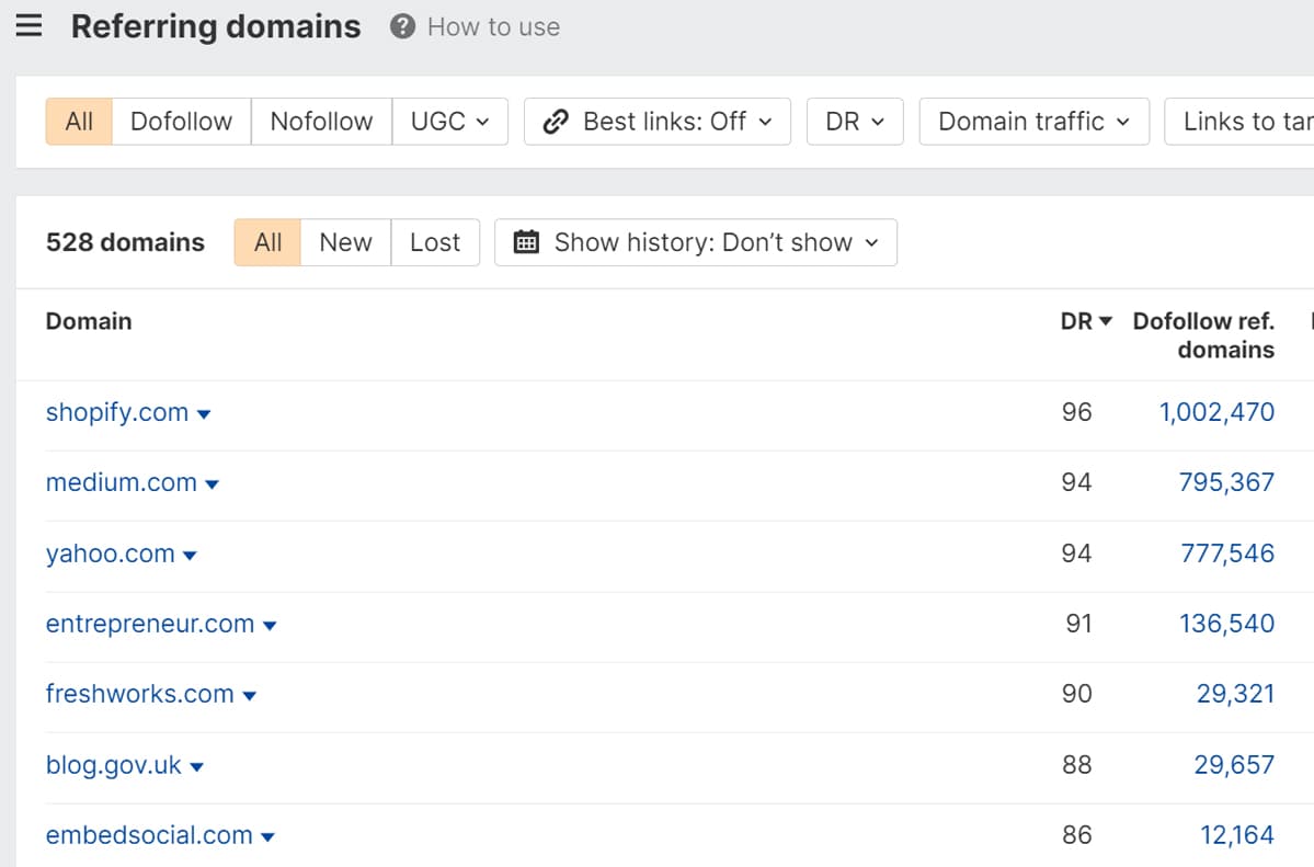 Link Building Audits