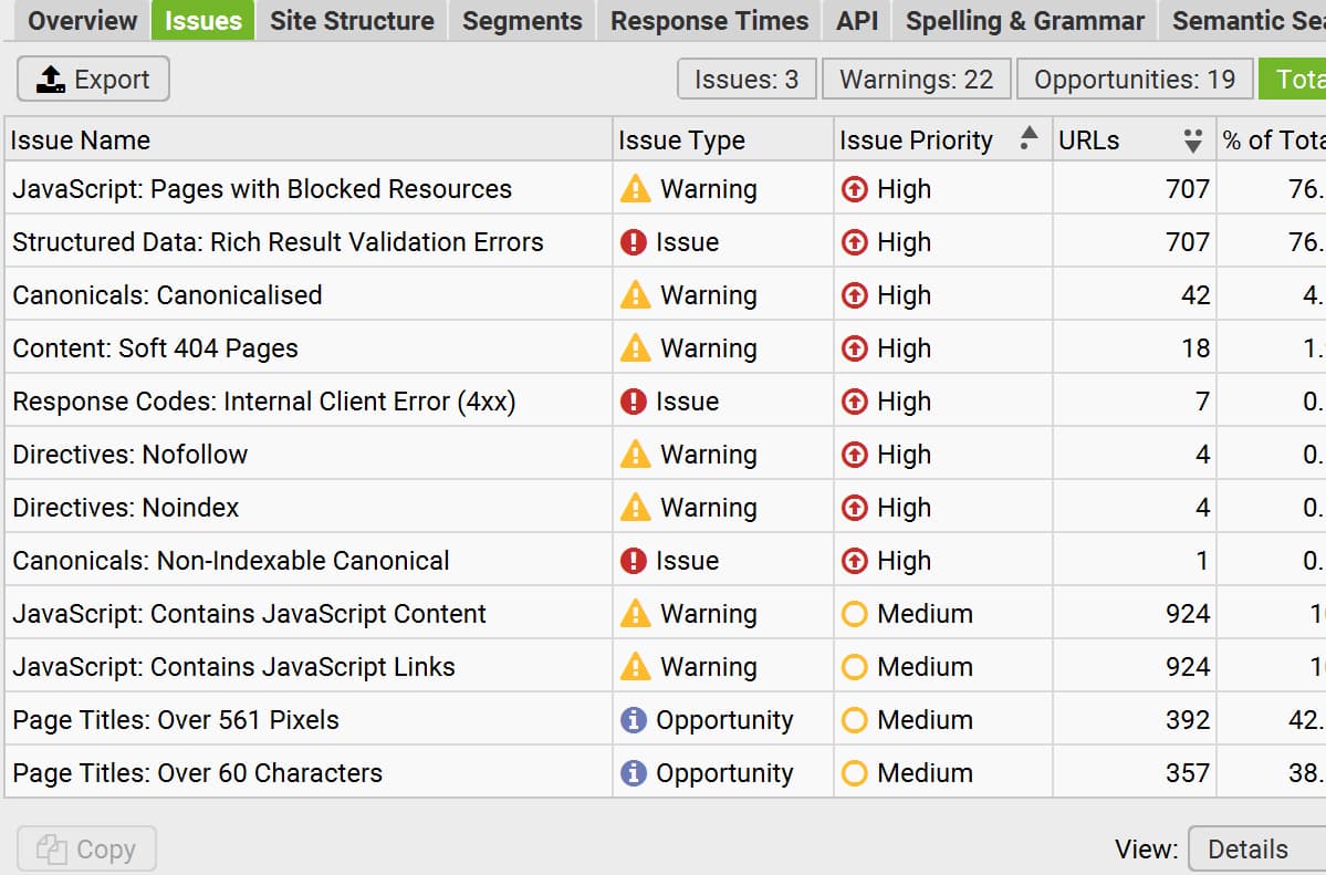 Technical SEO Auditing
