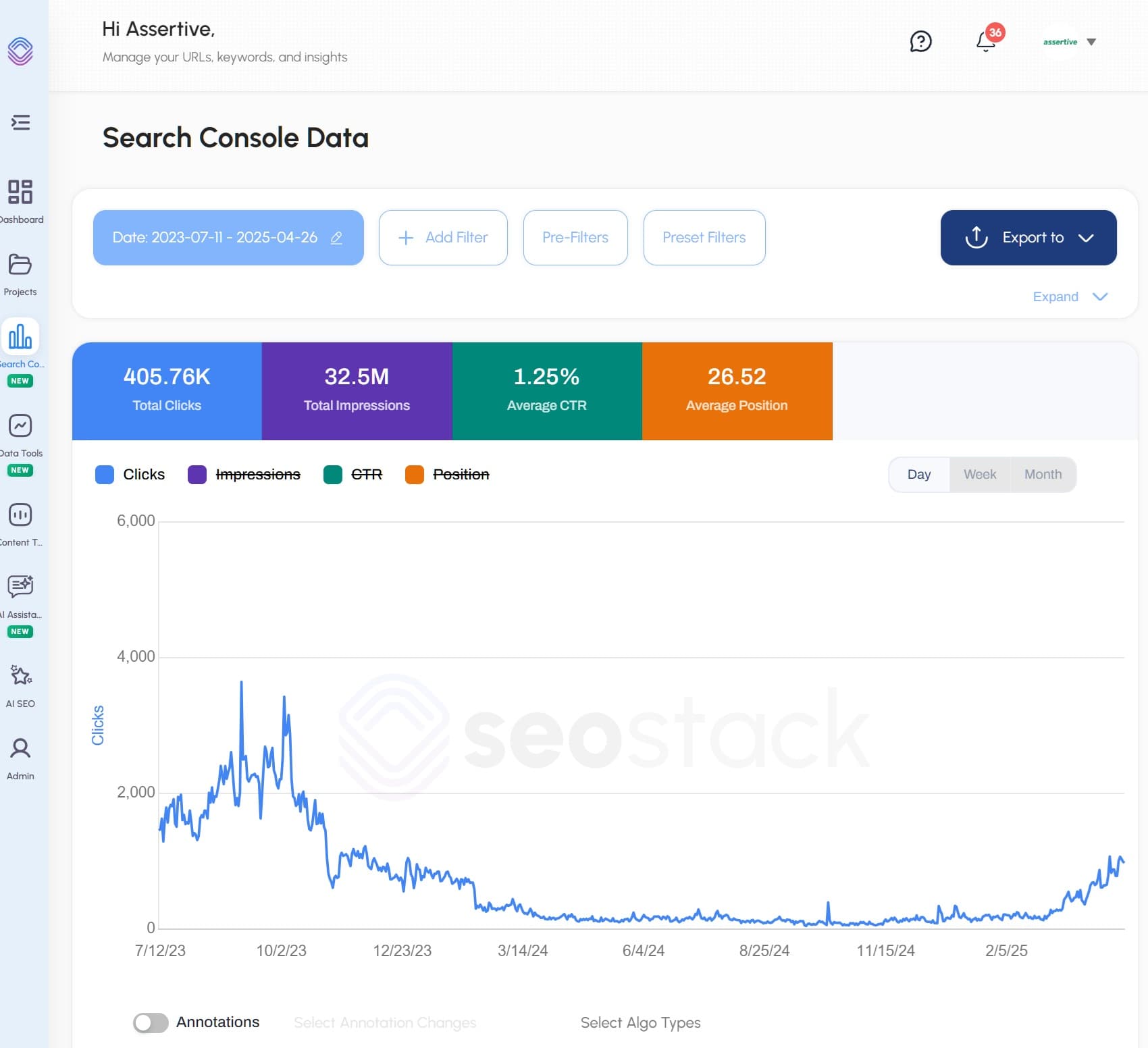 SEO consulting case study - traffic recovery
