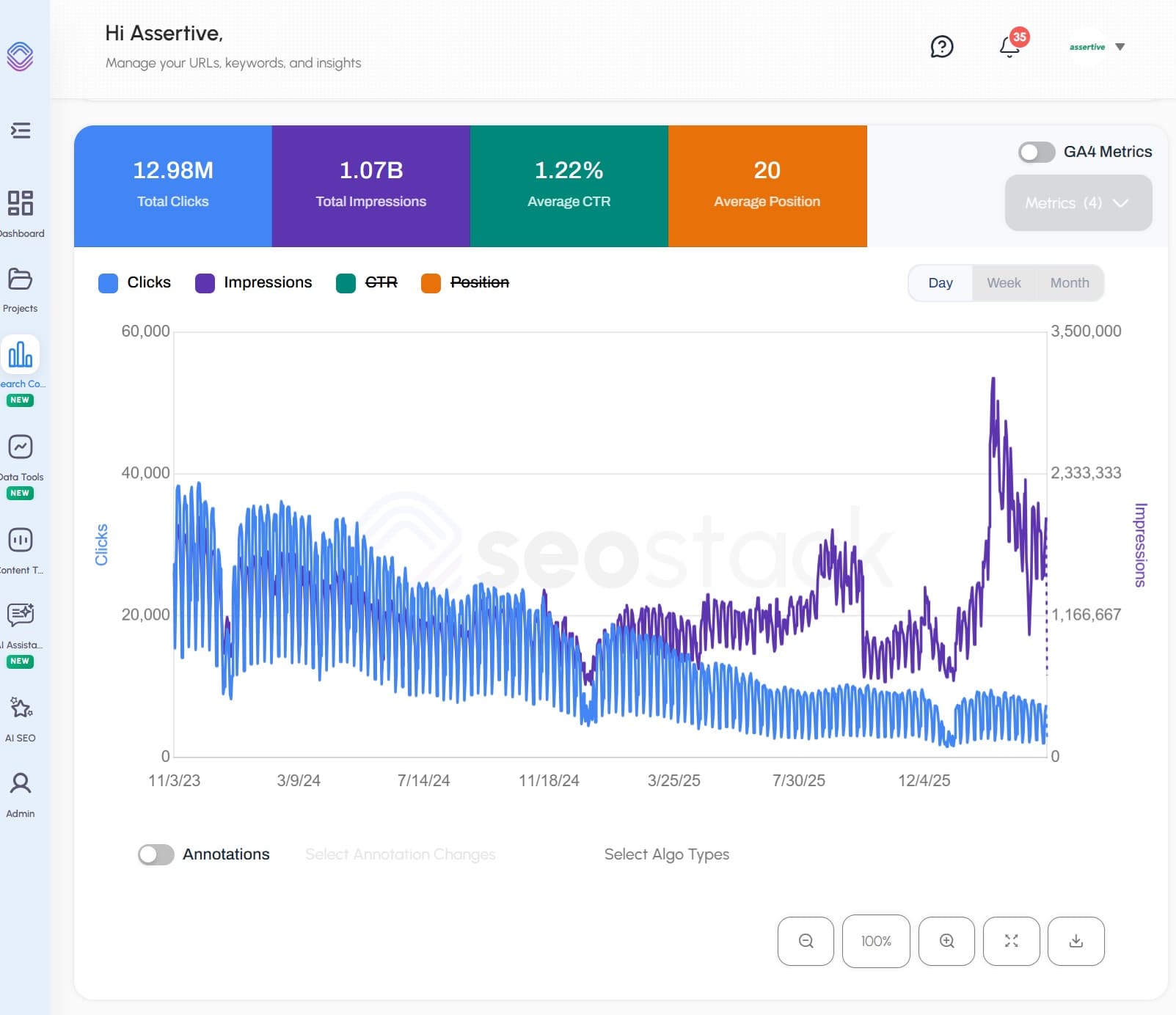 Search Console click recovery