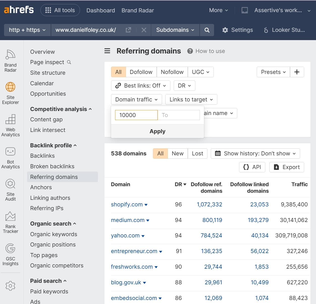 Ahrefs link profile data showing high quality referring domains