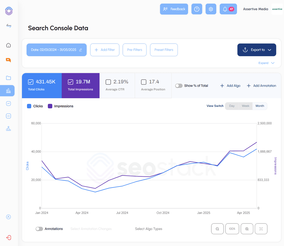 SEO Stack Dashboard