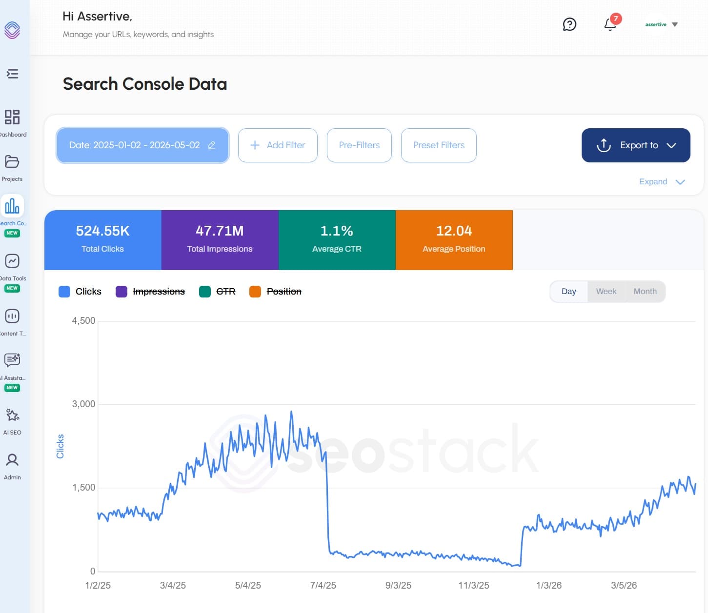 Scooter Guide Search Console showing traffic recovery after WordPress SEO consulting